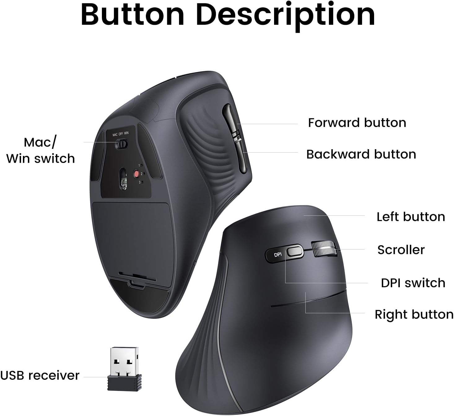 Ergonomic Vertical Mouse Wireless - UGREEN MU008 เมาส์บลูทูธไร้สายแนวตั้งตามหลักสรีรศาสตร์ 5 ปุ่ม 1000/1600/2000/4000