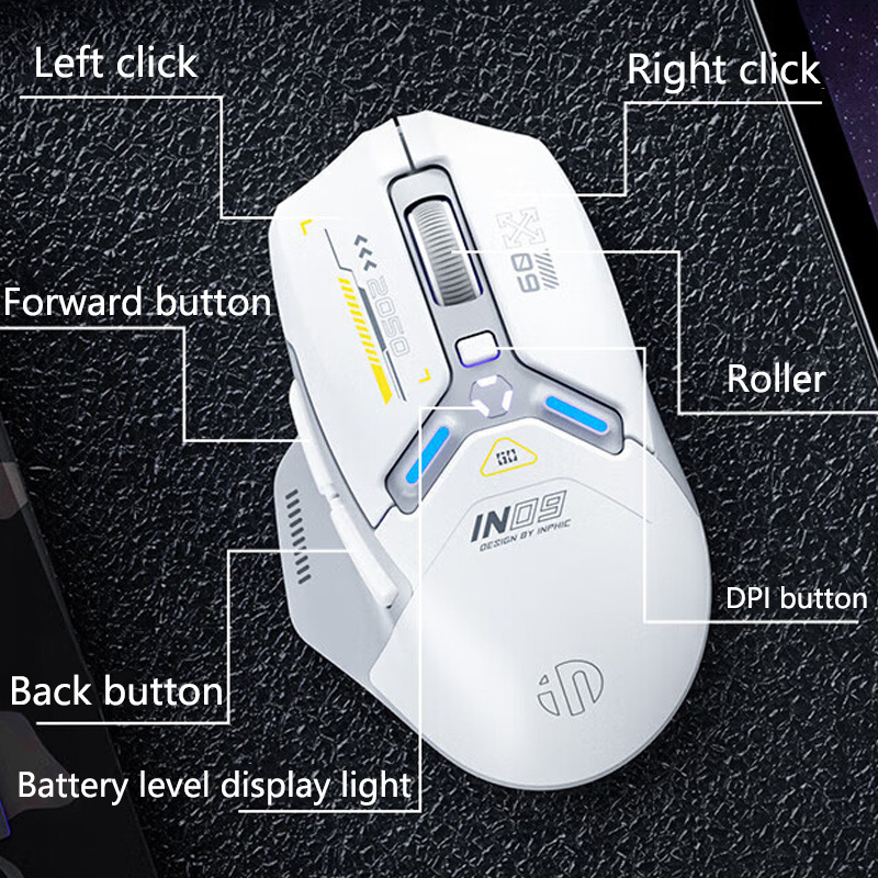 เมาส์เกมมิ่งไร้สาย INPHIC IN9  - Trackball Mouse Wireless Finger บทวิจารณ์และราคา