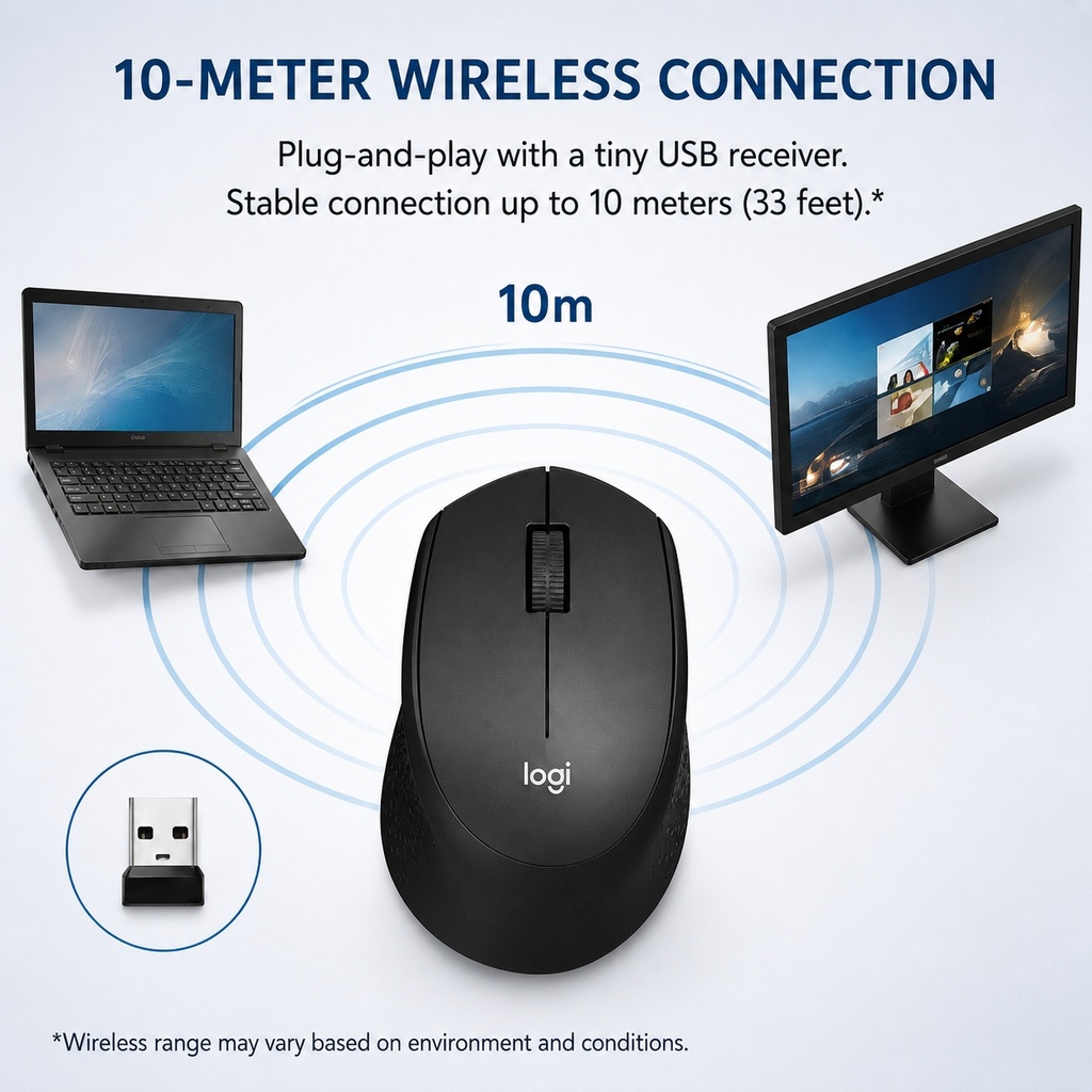 เมาส์ไร้สาย Logitech M330 2.4G - Ergonomic Mouse 2.4G Silent Click บทวิจารณ์และราคา