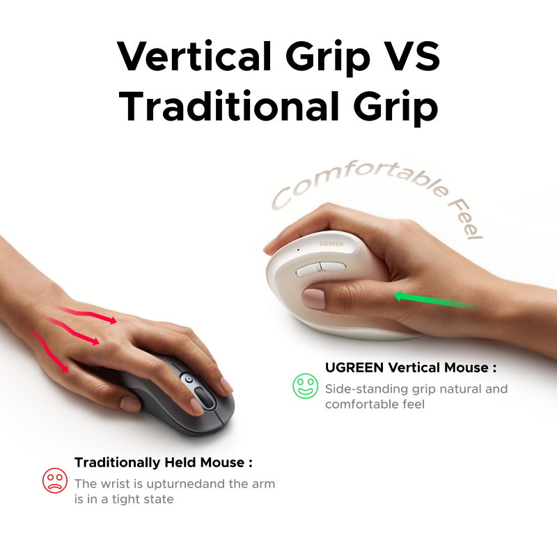 UGREEN เมาส์แนวตั้งไร้สายขนาดเ - Vertical Mouse Small Hand บทวิจารณ์และราคา