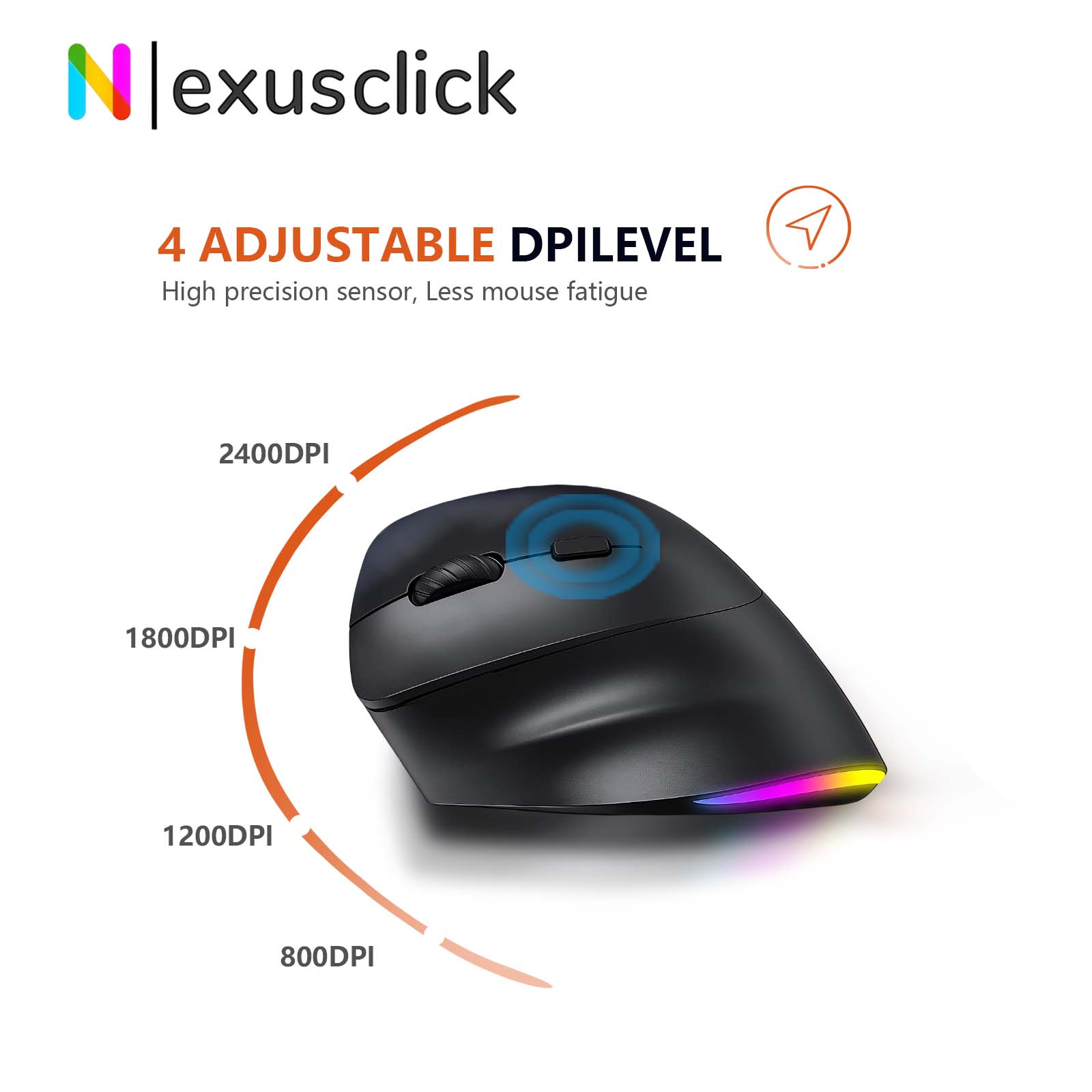เมทชั่น มิชเชน เมาส์ไร้สายบลูท - Vertical Mouse Left Handed บทวิจารณ์และราคา