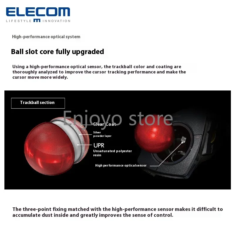 เมาส์แทร็กบอลไร้สาย ELECOM รุ่ - Ergonomic Mouse Trackball Thumb บทวิจารณ์และราคา