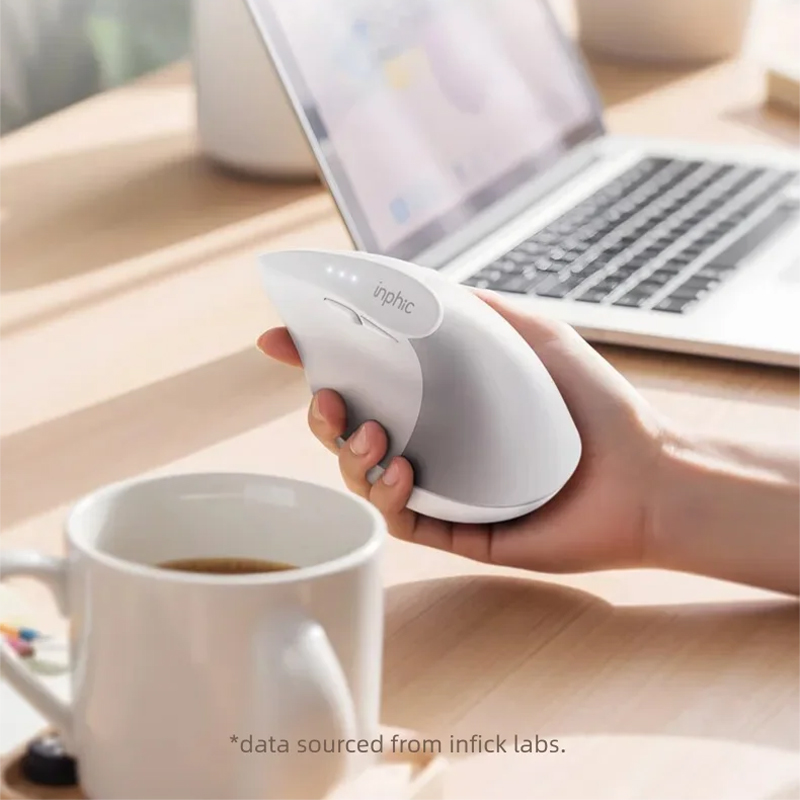 เมาส์ไร้สาย Inphic X9 PRO แบบต - Vertical Mouse Left Handed บทวิจารณ์และราคา