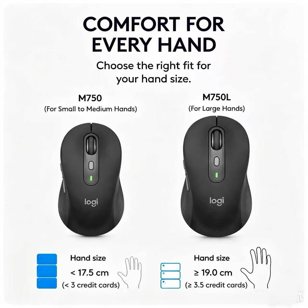 เมาส์ไร้สาย Logitech M750 แบบ  - Ergonomic Mouse 2.4G Silent Click บทวิจารณ์และราคา