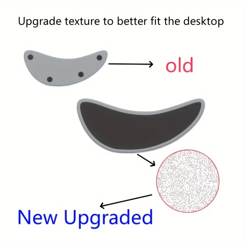 แผ่นรองข้อมือแบบเลื่อนได้ตามหล - Ergonomic Mouse Wrist Rest Pad บทวิจารณ์และราคา