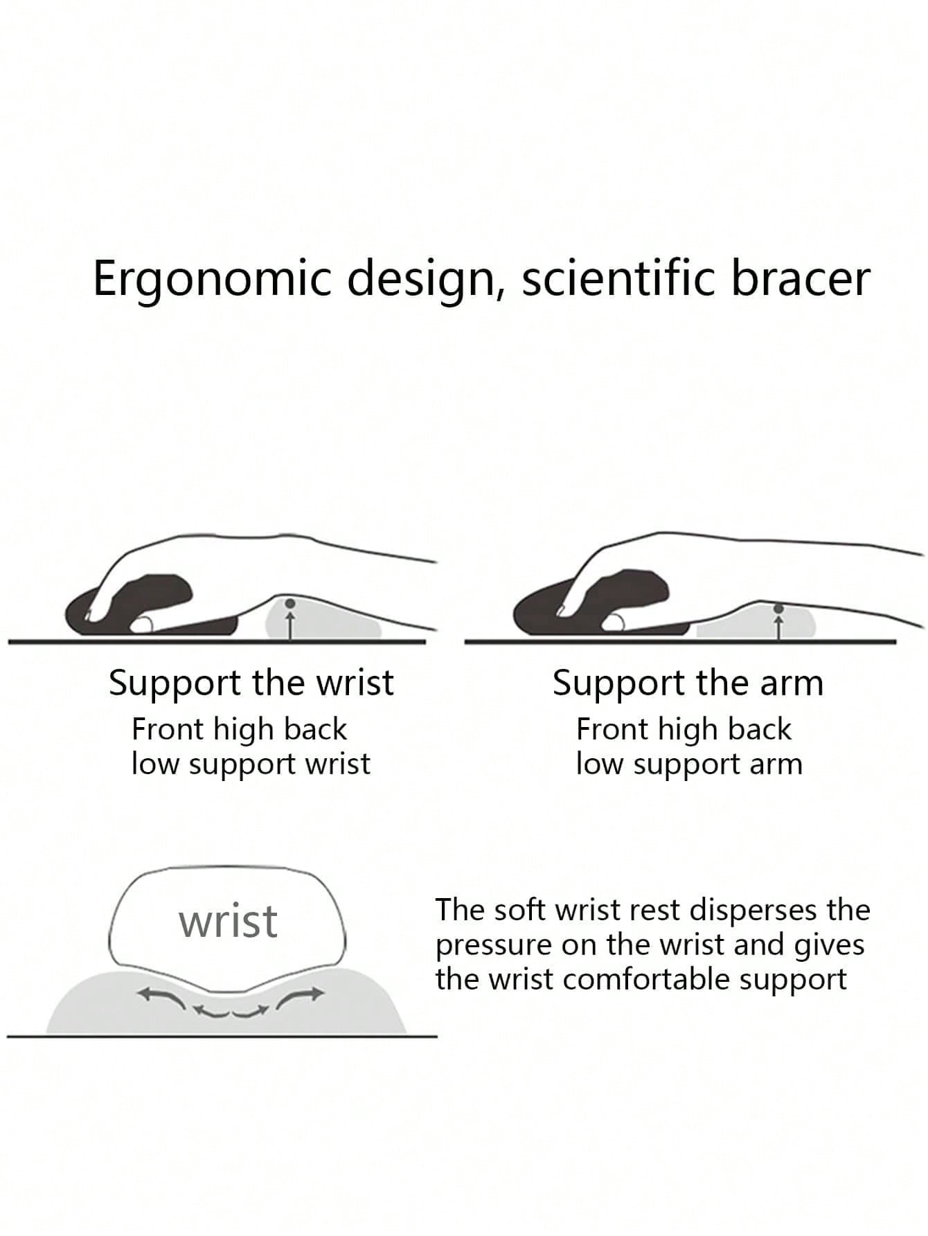 แผ่นรองข้อมือสำหรับเมาส์ ทำจาก - Ergonomic Mouse Wrist Rest Pad บทวิจารณ์และราคา