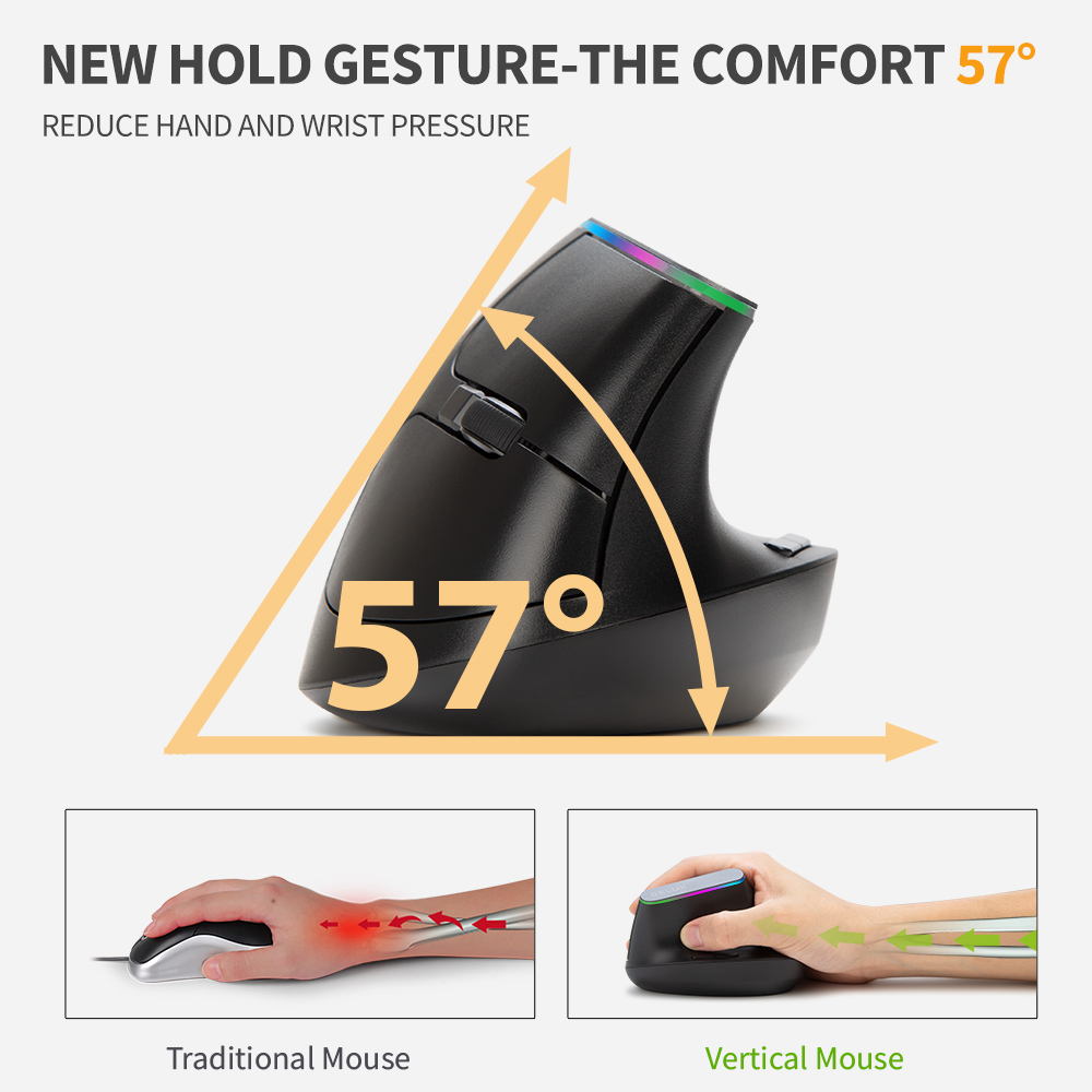 Delux M618C ไร้สายเงียบ Ergono - Vertical Mouse Small Hand บทวิจารณ์และราคา