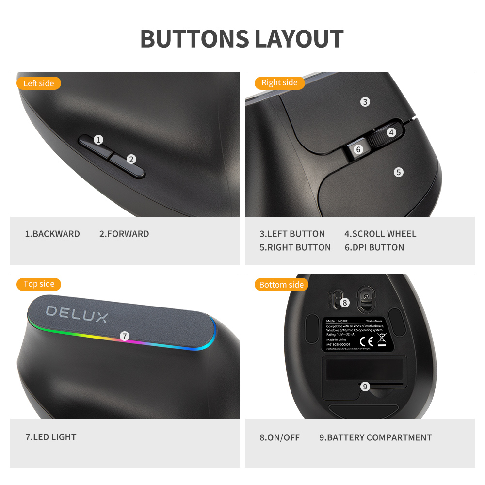 Delux M618C ไร้สายเงียบ Ergono - Vertical Mouse Small Hand บทวิจารณ์และราคา