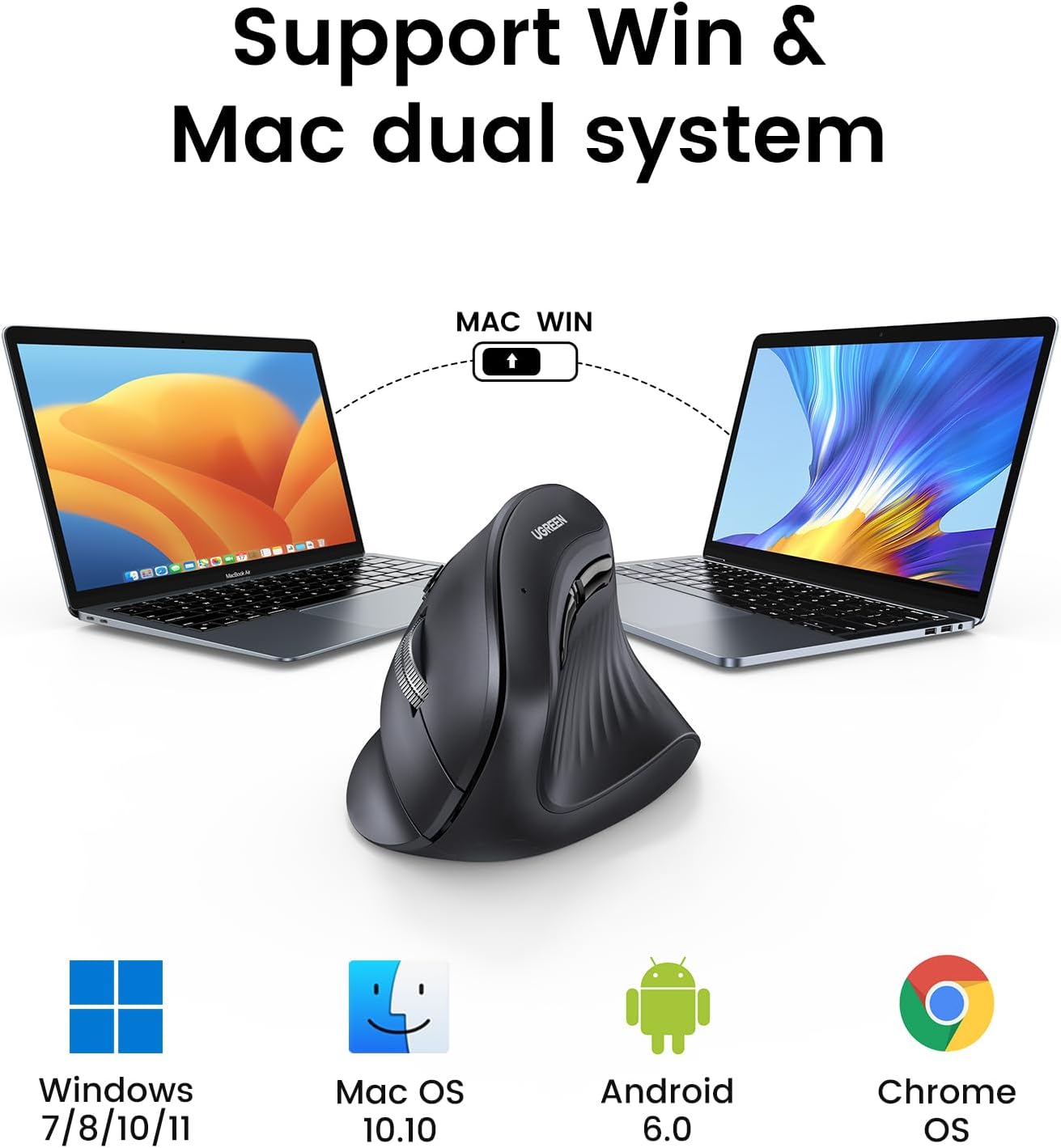 UGREEN MU008 เมาส์บลูทูธไร้สาย - Ergonomic Vertical Mouse Wireless บทวิจารณ์และราคา