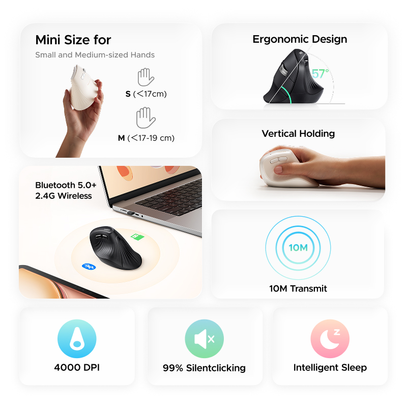 UGREEN มินิเมาส์แนวตั้งไร้สายบ - Vertical Mouse Dpi 4000 บทวิจารณ์และราคา