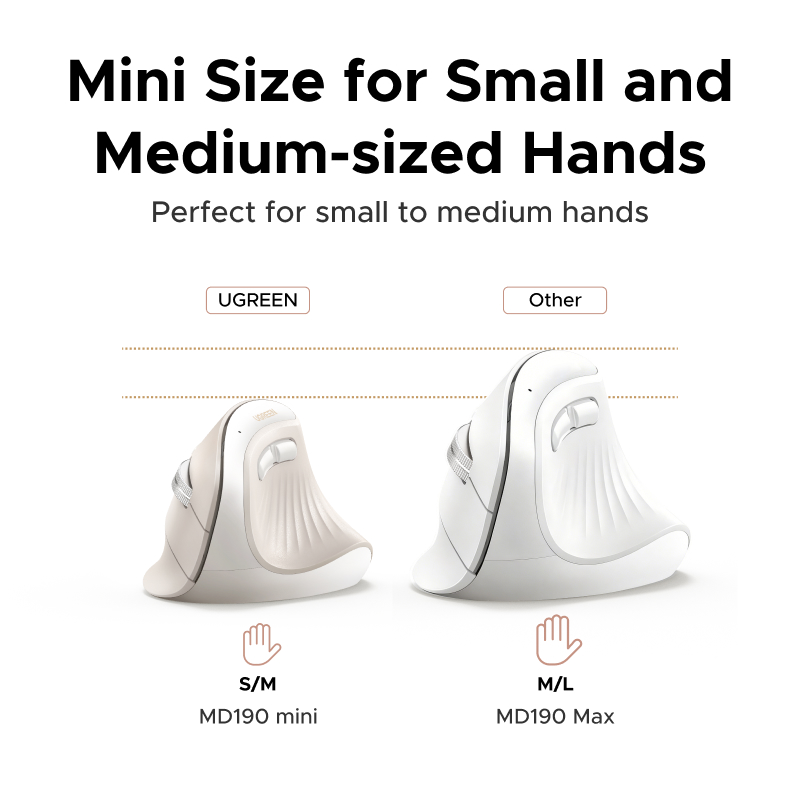 UGREEN มินิเมาส์แนวตั้งไร้สายบ - Vertical Mouse Dpi 4000 บทวิจารณ์และราคา