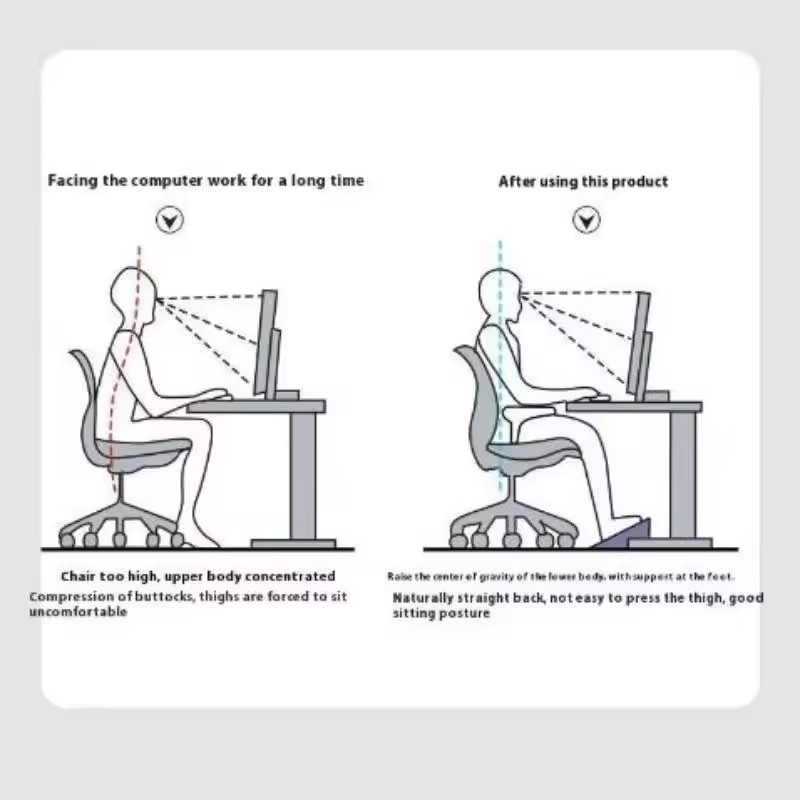 ที่รองเท้าปรับระดับได้สำหรับวา - Ergonomic Footrest Adjustable บทวิจารณ์และราคา